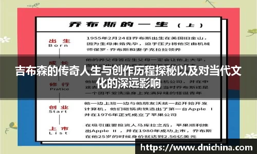 吉布森的传奇人生与创作历程探秘以及对当代文化的深远影响